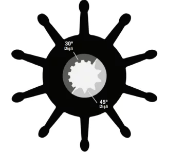 Sherwood Impeller 30000K - 1