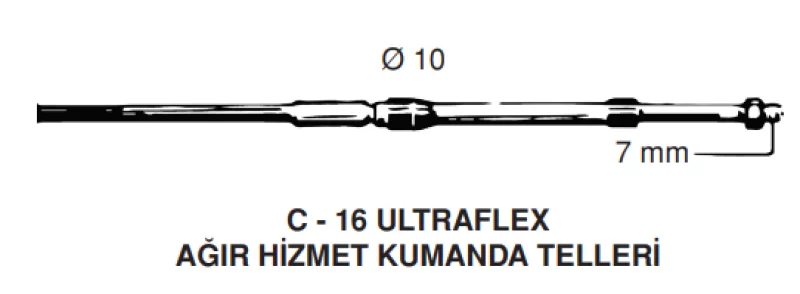 Ultraflex Ağir Hi̇zmet Kumanda TELİ 14 Mt 46 FEET