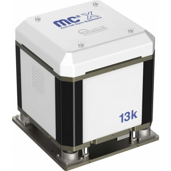 Quick MC² X Cayro Dengeleyici