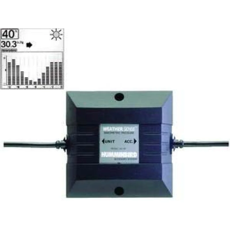 WeatherSense Monitör.