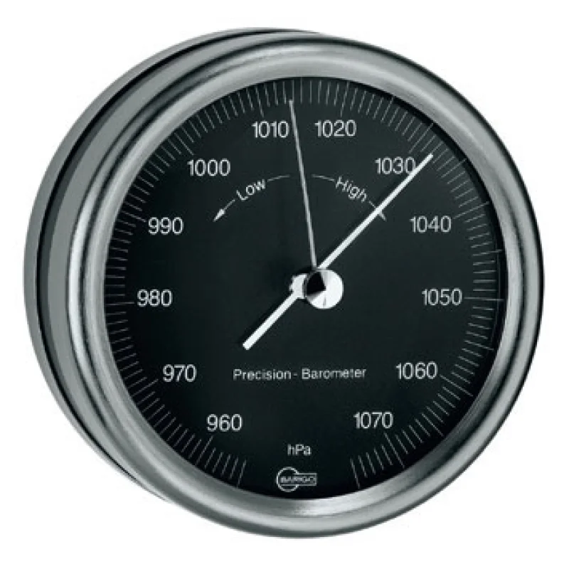 Barigo Orion serisi gösterge