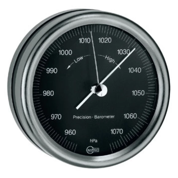 Barigo Orion serisi gösterge