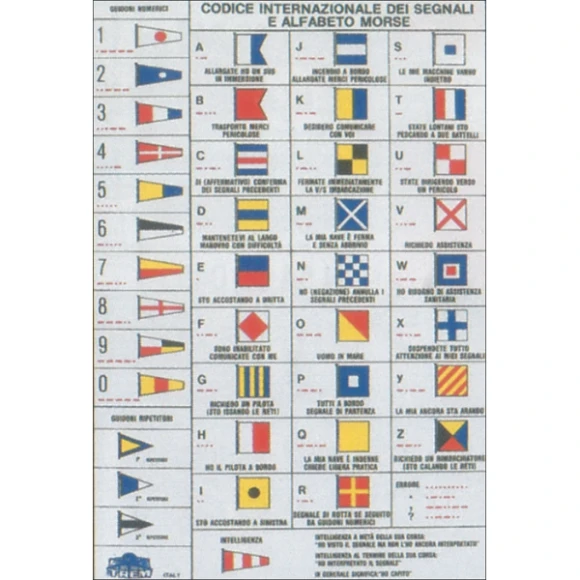 İşaret kod tablosu. Mors kodlu, kendinden yapışkanlı. İngilizce.