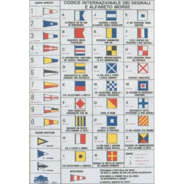 İşaret kod tablosu. Mors kodlu, kendinden yapışkanlı. İngilizce. - 1