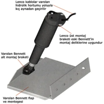 Lenco terfi kiti. Eskimiş, sorunlu hidrolik Bennett flap sistemini kolayca ve minimum maliyet ile modern, yüksek teknolojili Lenco´ya terfi ettirmeniz - 1