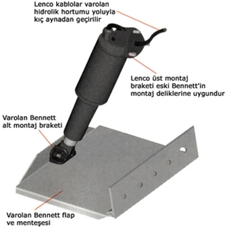 Lenco terfi kiti. Eskimiş, sorunlu hidrolik Bennett flap sistemini kolayca ve minimum maliyet ile modern, yüksek teknolojili Lenco´ya terfi ettirmeniz
