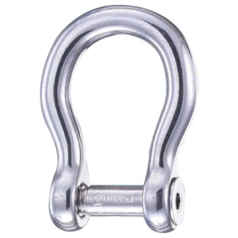 Wichard Alyan pimli omega kilit