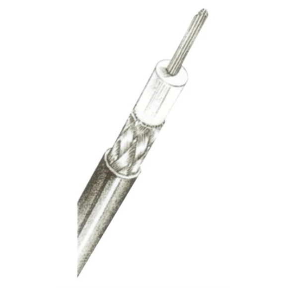 GLOMEX Glomex RG6/U koaksiyel kablo