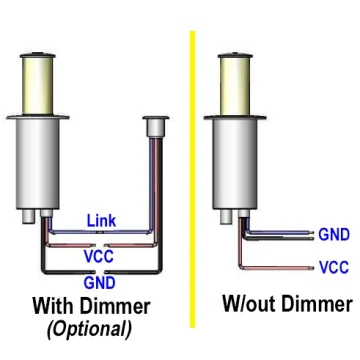 Basmalı Aurora led güverte lambası - 5