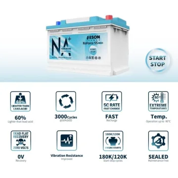 AESON POWER Aeson Power Sodyum-Ion S&S Akü 12V/60A - CCA950 - 3