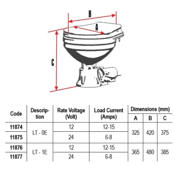NUOVA RADE Nuova Rade LT-0E-24 Elekt.Tuvalet Küçük Taş 24V - 2