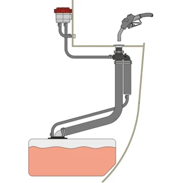 Vetus FSA3816 Splash-Stop.  - 3