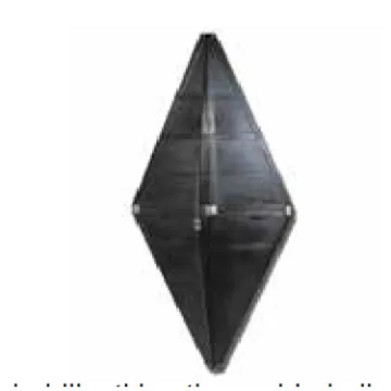 Eş Kenar Gemi Tipi - 1