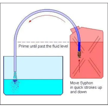 Smart Hose Sealux Diameter: 13mm-160cm - 2