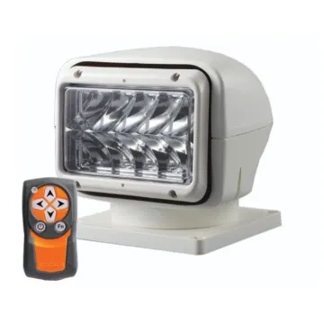 Прожектор Серии 220S 12-24 В LED - 1