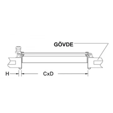 Manship Fırtına Kapaklı Yuvarlak Lumboz - 3